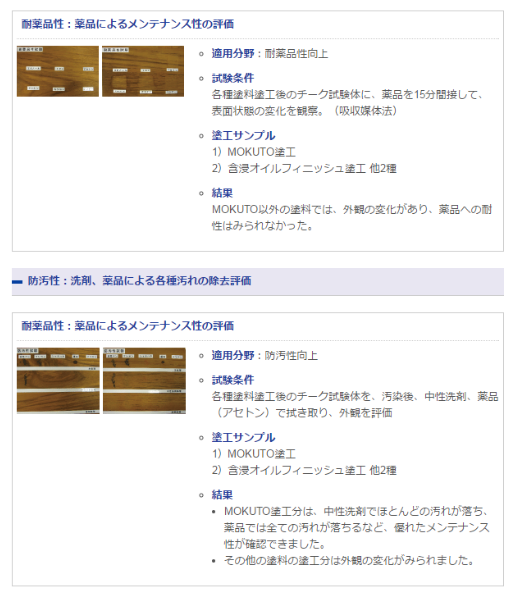液体ガラス塗料MOKUTO